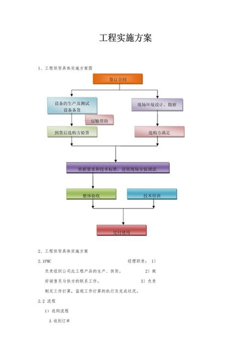 上海软件开发选购指南：为企业智慧添砖加瓦