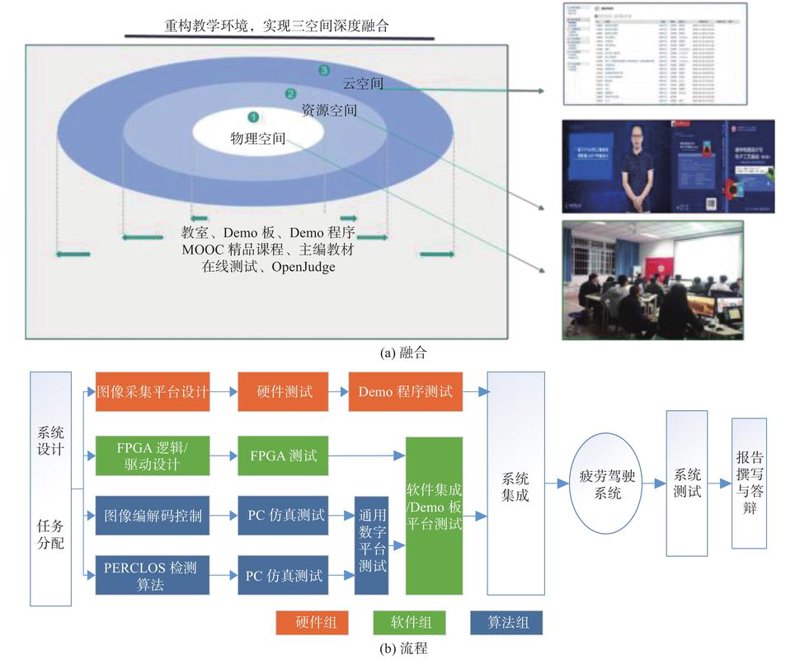 进销存系统