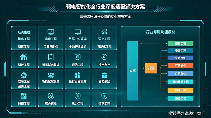 软件定制开发——助力企业高效起飞